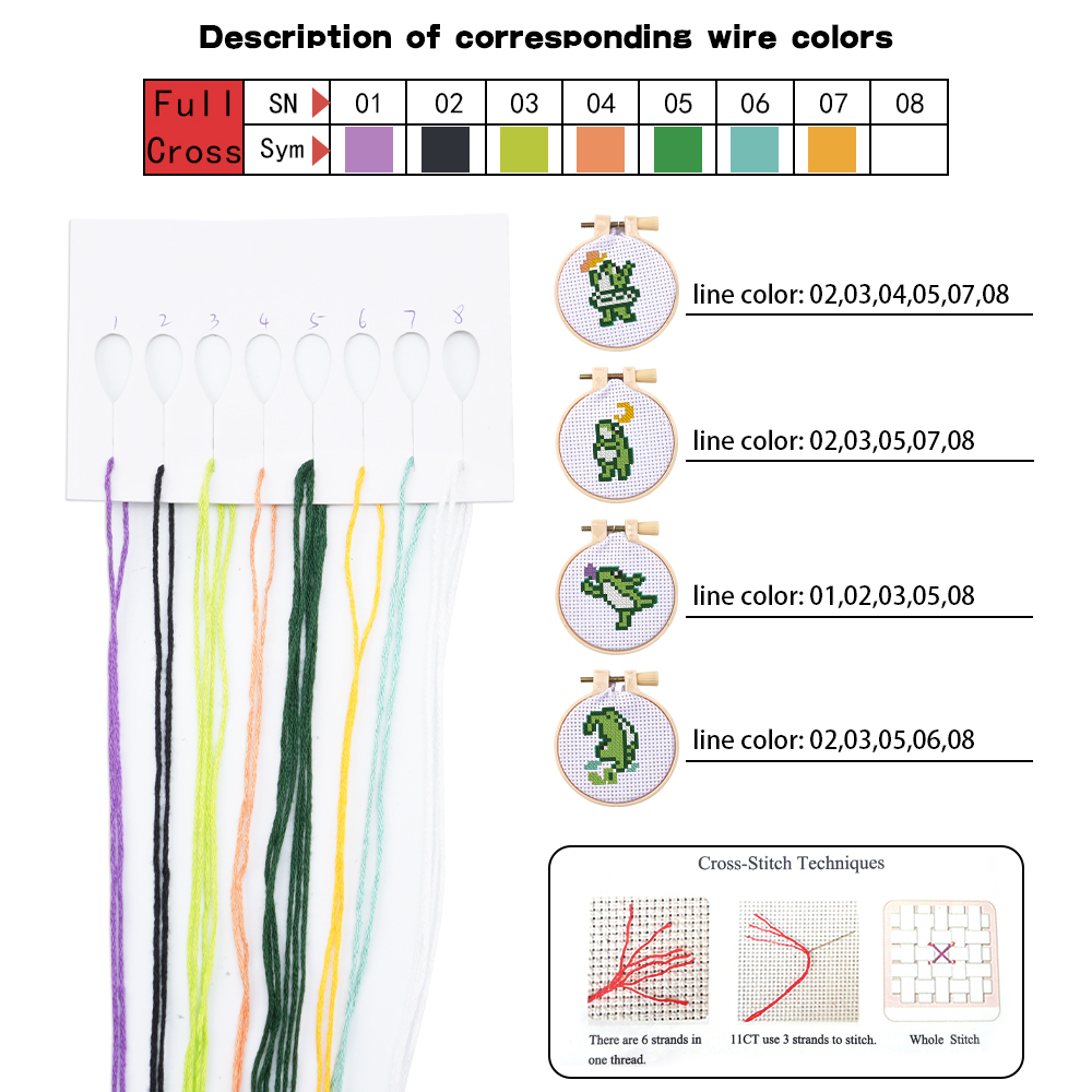 4 szt. Zestaw do haftowania dl – Embroidery Needles recenzja i cena