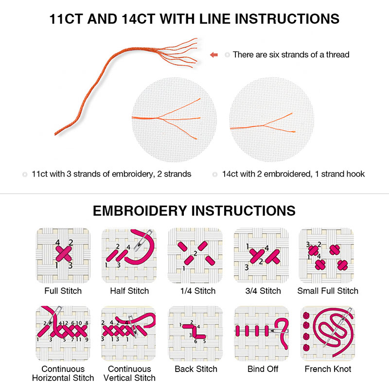 ZC184 Zestawy do haftu krzyżyk – Embroidery Tas recenzja i cena