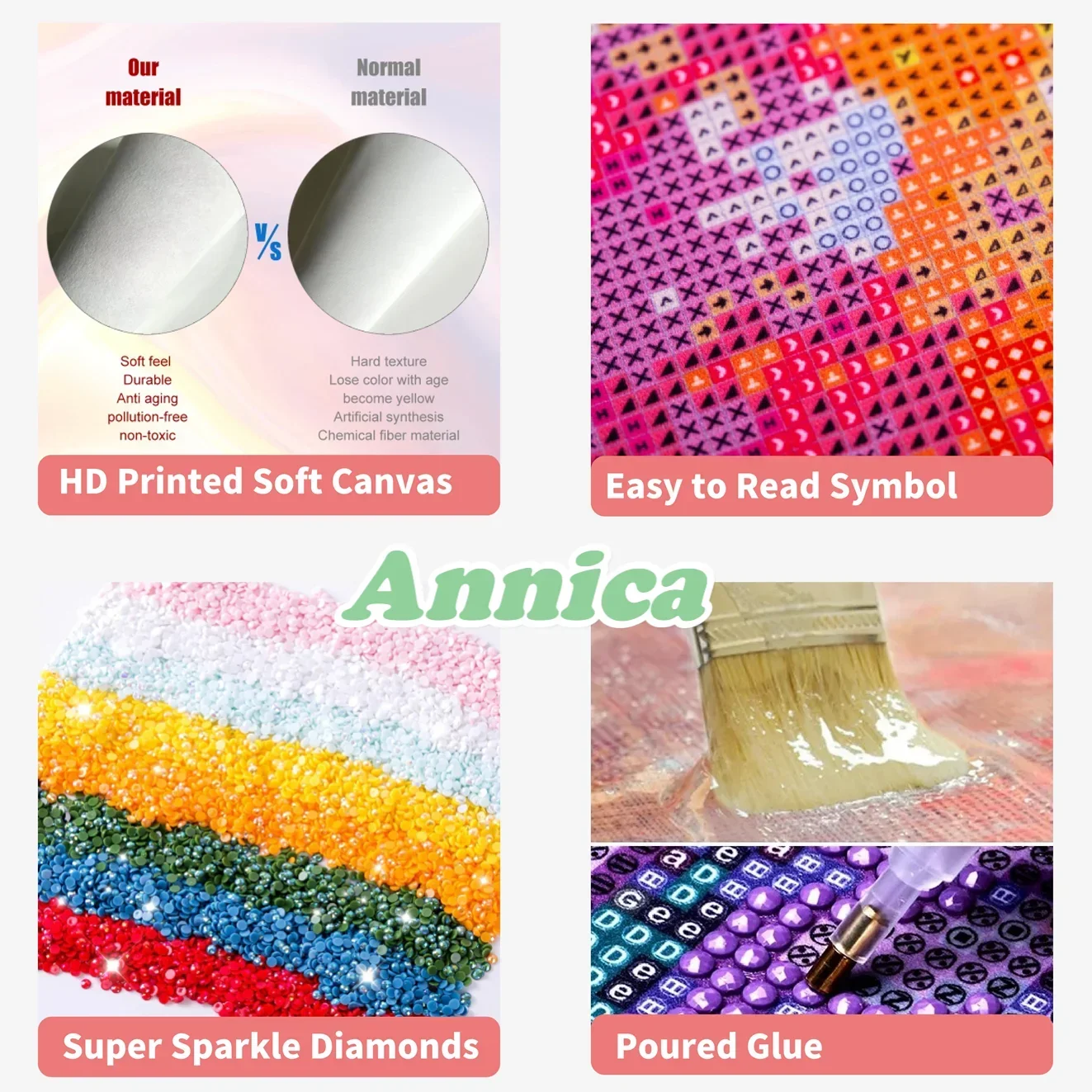Avatar: Legenda Aanga Klasyczn – Embroidery Kit Set recenzja i cena