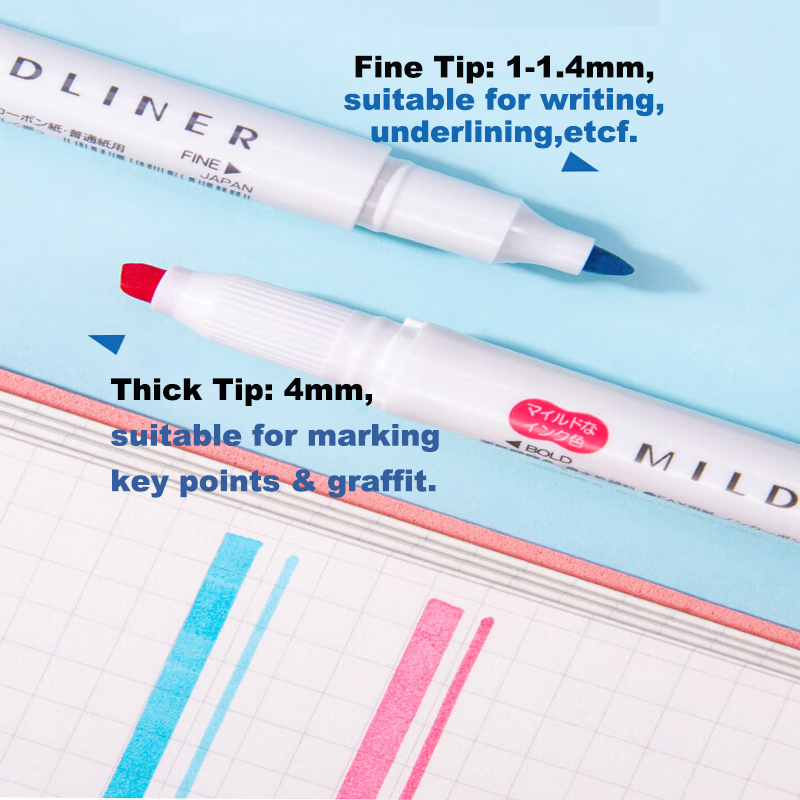 Zestaw zakreślaczy Mildliner d – Zebra Pen Mildliner recenzja i cena