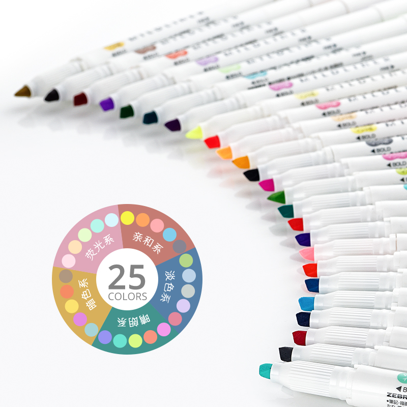 Zebra Mildliner Liner Dwugłowy – Zebra Pen Mildliner recenzja i cena