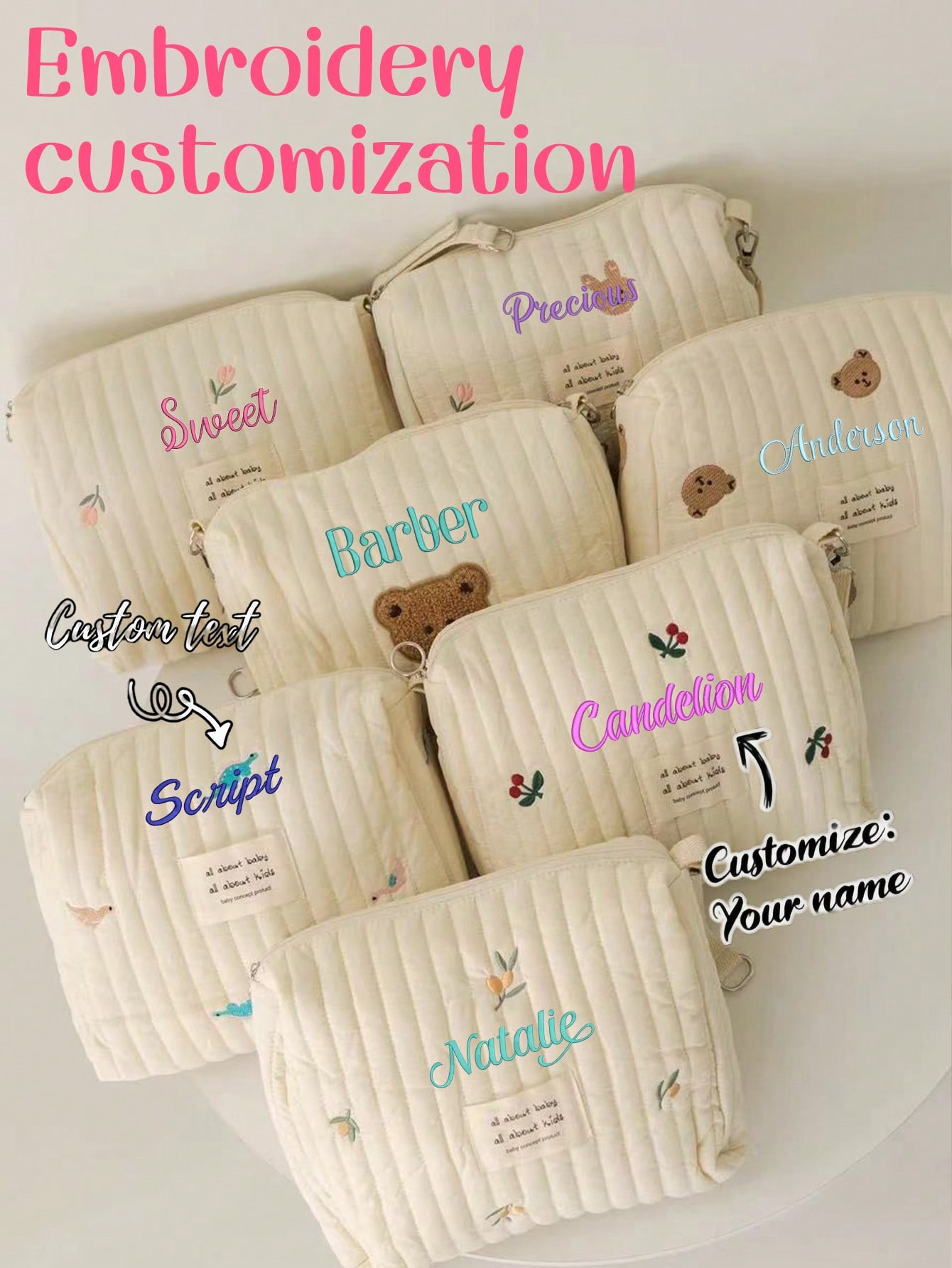 Personalizowana torba na pielu – Embroidery Name recenzja i cena